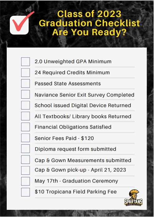 senior checklist 2.0 Unweighted GPA Minimum 24 Required Credits Minimum Passed State Assessments Naviance Senior Exit Survey 